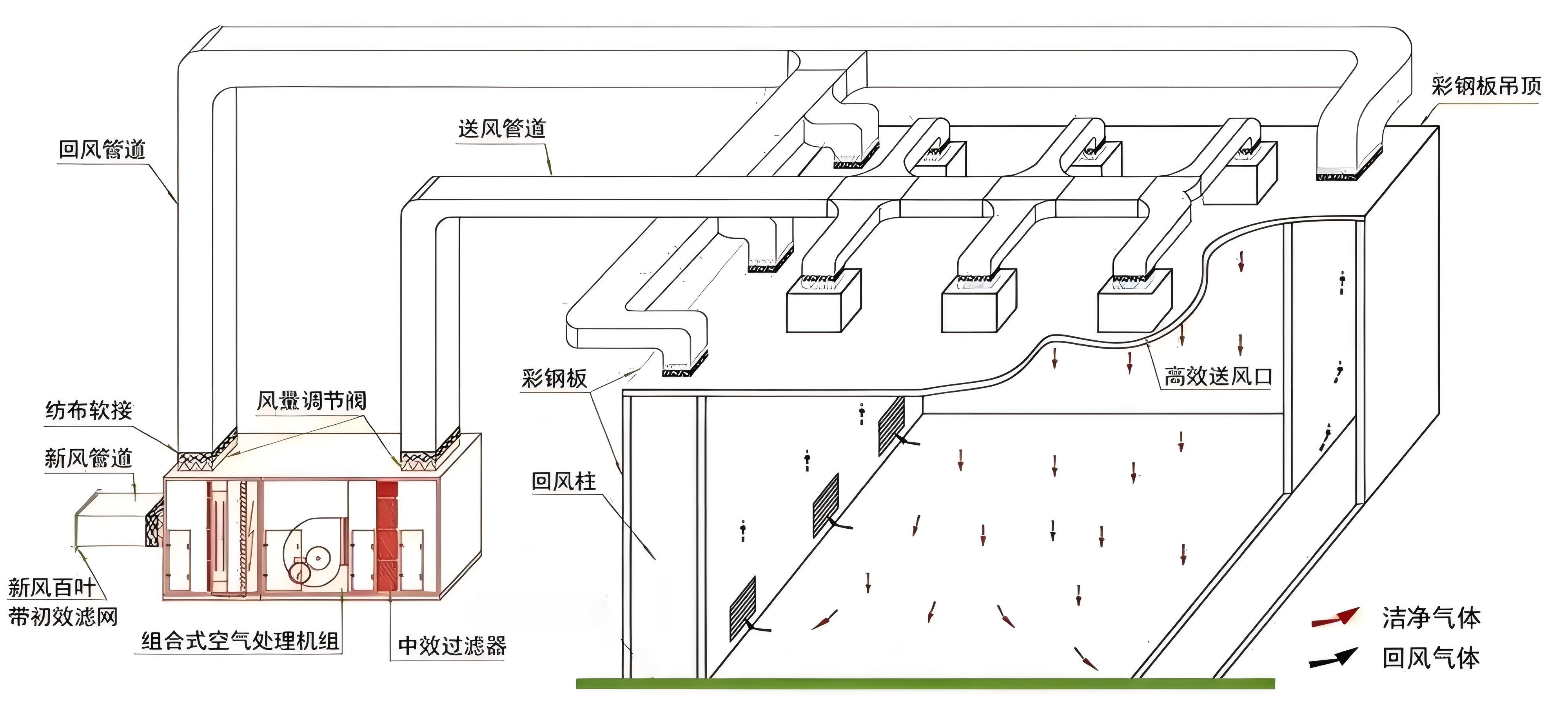 空调.jpg 空调.jpg