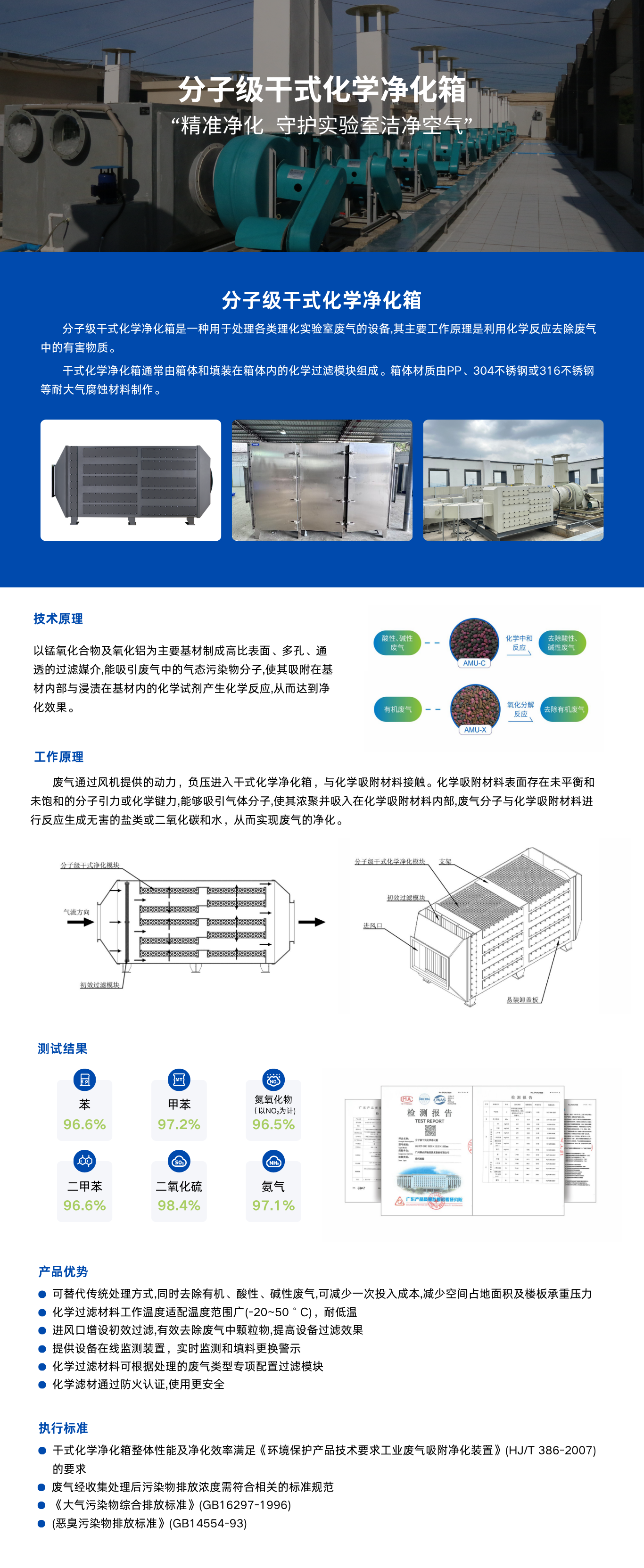 分子级干式化学净化箱_20250701.png