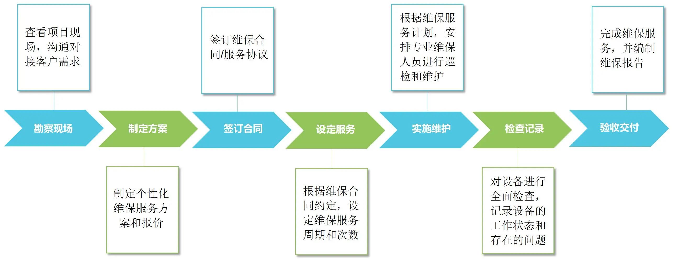 运维3-2.jpg